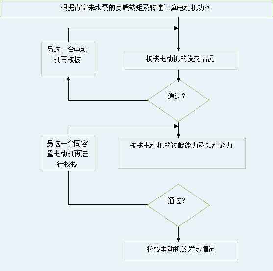 KaiYun·(中国)官方站入口-kaiyun.com 图片