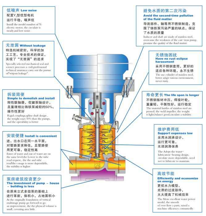 KaiYun·(中国)官方站入口-kaiyun.com,佛山水泵厂,KaiYun·(中国)官方站入口-kaiyun.com