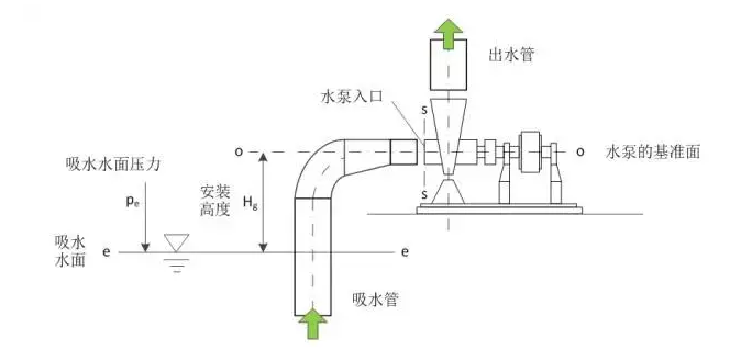 KaiYun·(中国)官方站入口-kaiyun.com
