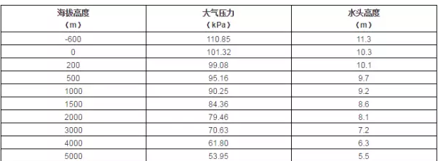 KaiYun·(中国)官方站入口-kaiyun.com
