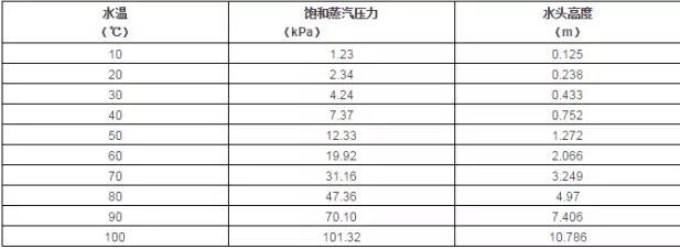 KaiYun·(中国)官方站入口-kaiyun.com