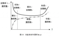 KaiYun·(中国)官方站入口-kaiyun.com设备管理实战经验分享